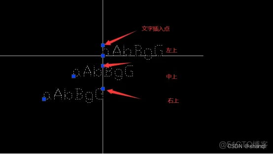 DXF笔记：文字对齐的研究_基线_09